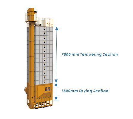 Tower Paddy Dryer untuk pengeringan beras jagung dan biji-bijian lainnya 5HPX-15 9.95kw Total Dimensi 2500*4320*10200m 1