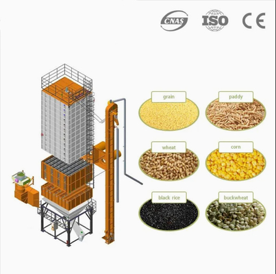 Corn Dryer Machine Maize Dryer Machine Low Cost Corn Drying Machine