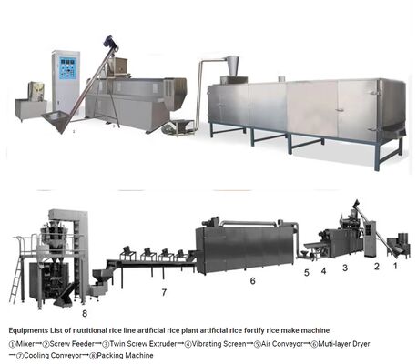 Harga bagus Mesin Penggilingan Beras Buatan dengan Kapasitas 300-400 kg/jam, Stainless Steel Food Grade, dan Kontrol Suhu Otomatis on line